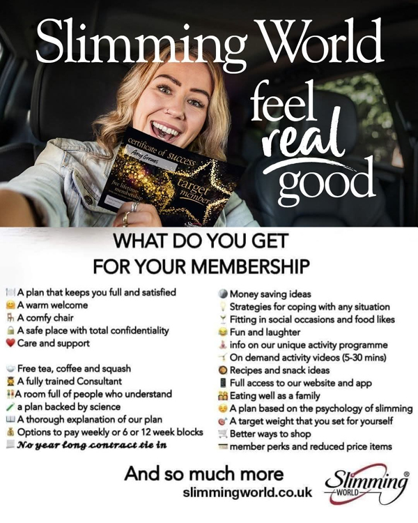 Slimming world Shrewsbury